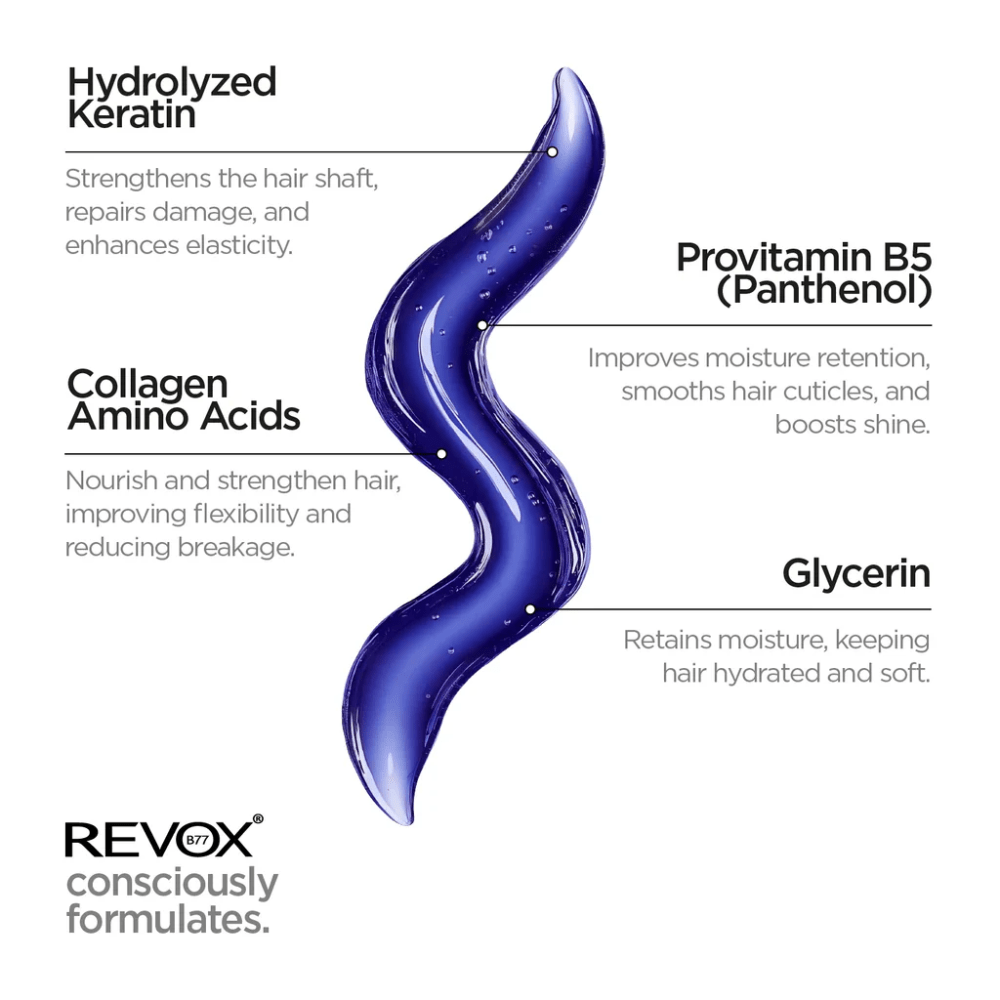 Revox Hair Care Revox B77 Plex Blond Boost Shampoo (260ml)