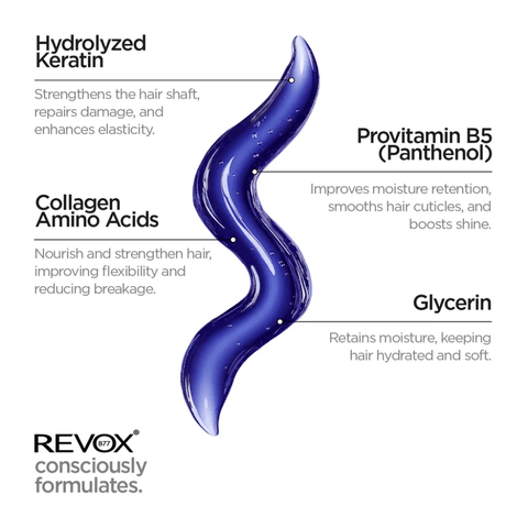Revox Hair Care Revox B77 Plex Blond Boost Shampoo (260ml)