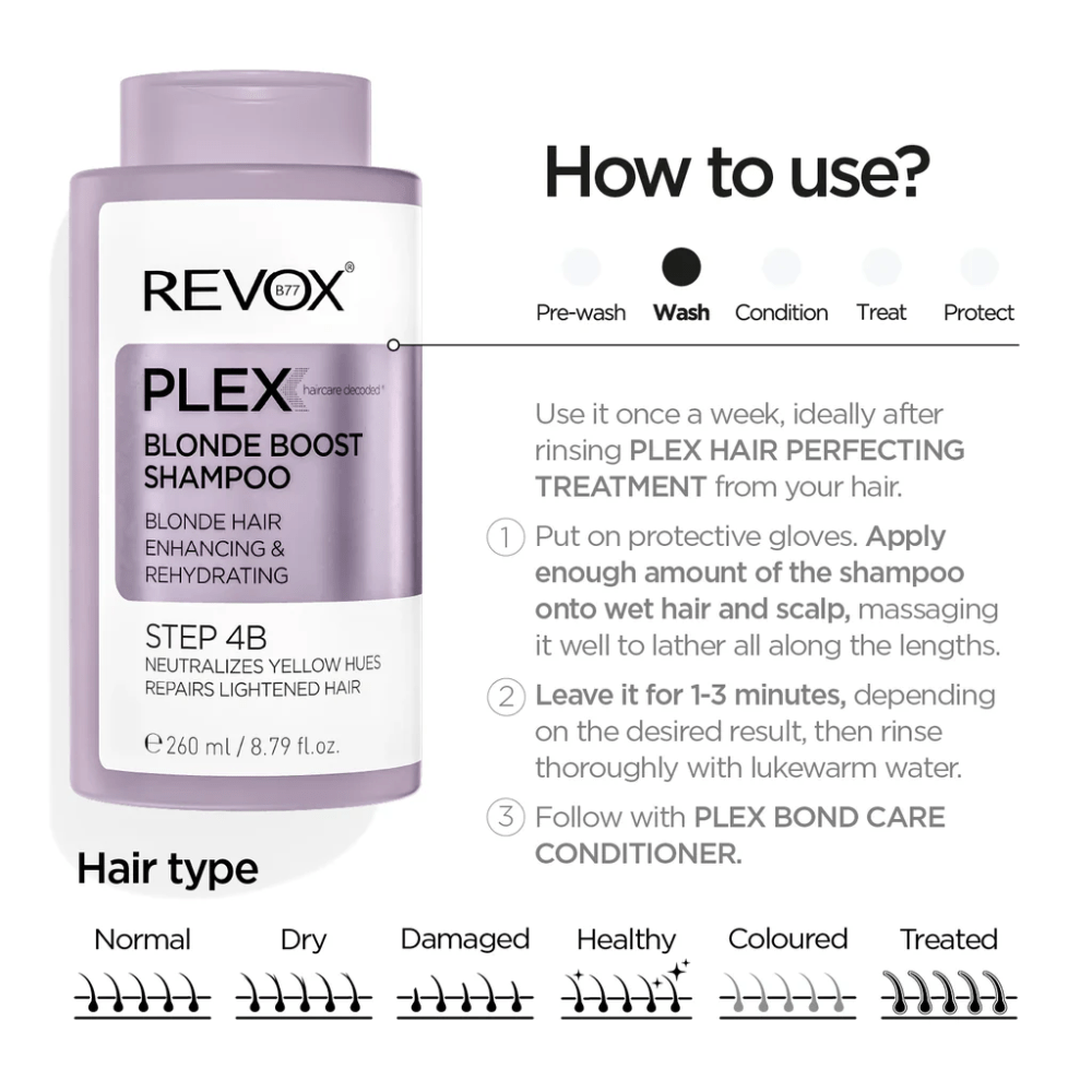 Revox Hair Care Revox B77 Plex Blond Boost Shampoo (260ml)
