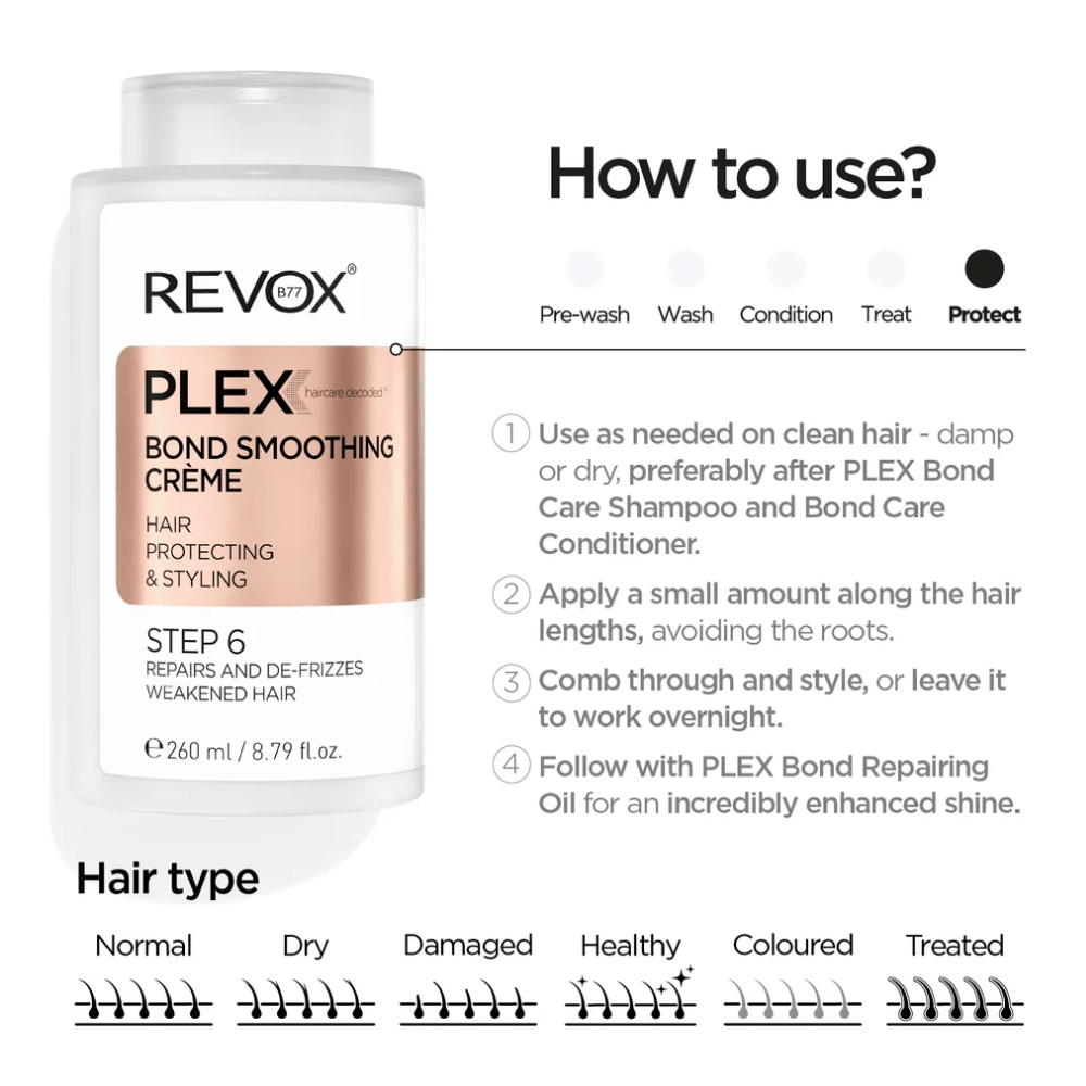 Revox Hair Care Revox B77 Plex Bond Smoothing Creme (260ml)