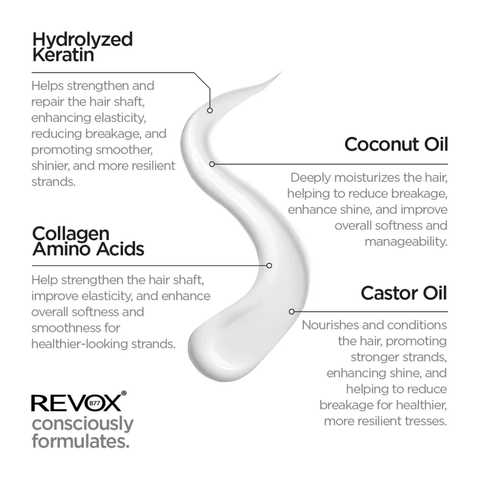 Revox Hair Care Revox B77 Plex Hair Perfecting Treatment (260ml)