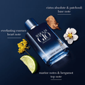 Armani Men's Aftershave Armani Acqua Di Gio Profondo Men's Parfum Spray (50ml, 100ml)