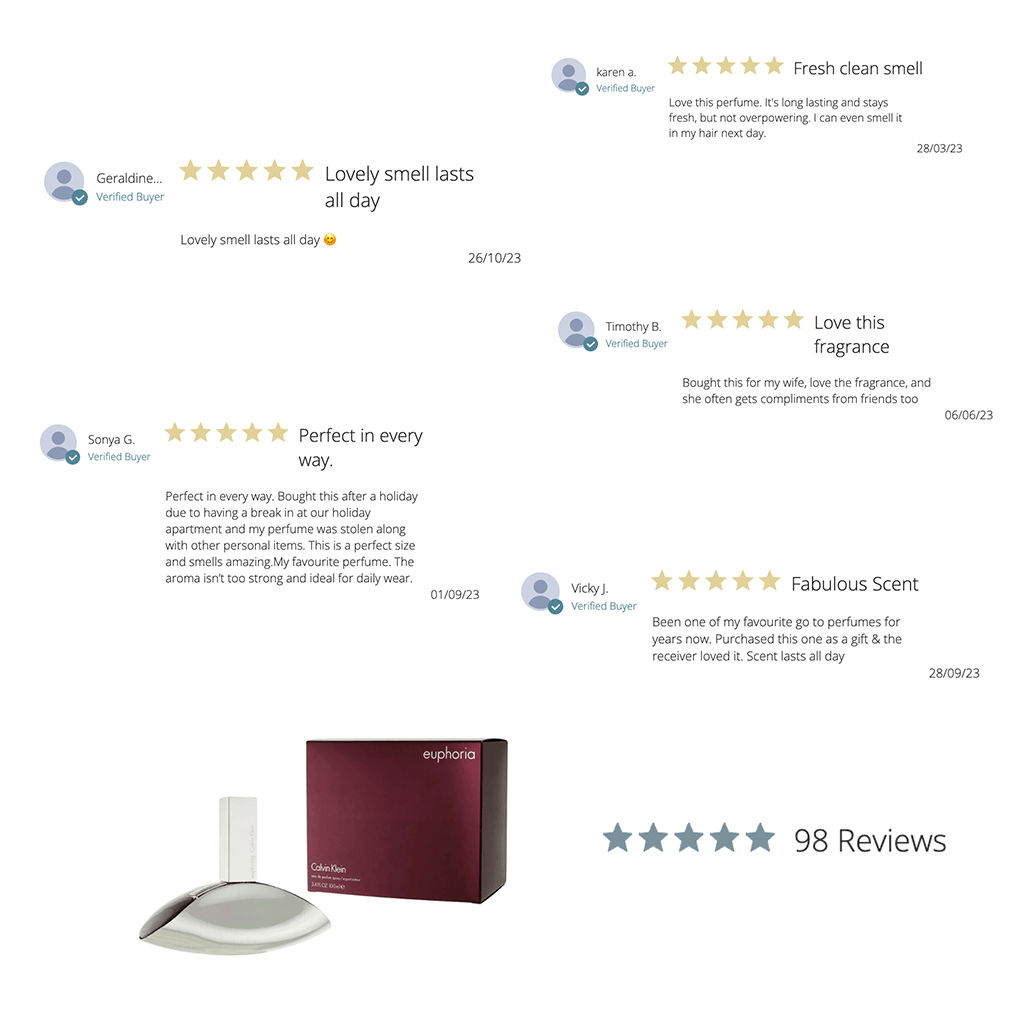 Best price calvin deals klein euphoria perfume