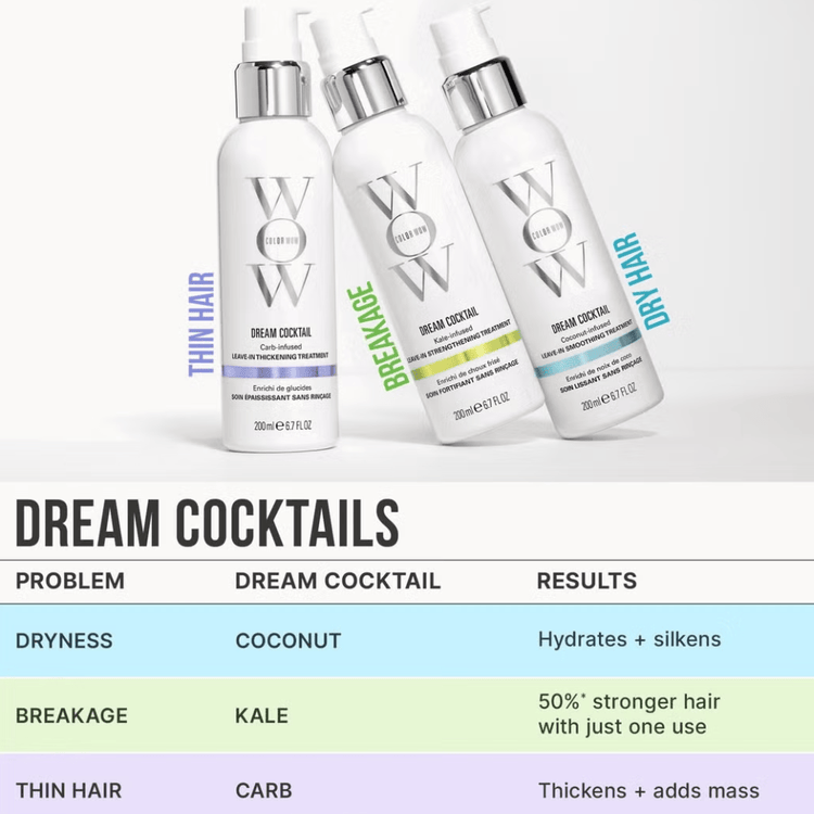 Color Wow Hair Care Color Wow Dream Cocktail Coconut-Infused Leave-in Treatment (200ml)