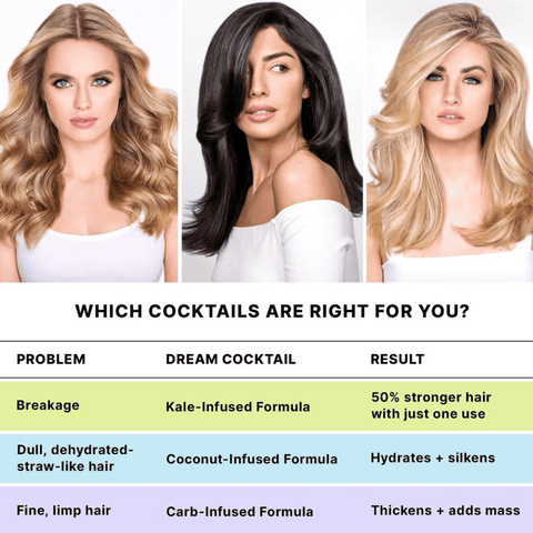 Color Wow Hair Care Color Wow Dream Cocktail Kale-Infused Leave-in Treatment (200ml)