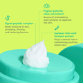 Drunk Elephant Skin Care Drunk Elephant Protini Polypeptide Moisturising Cream (50ml)
