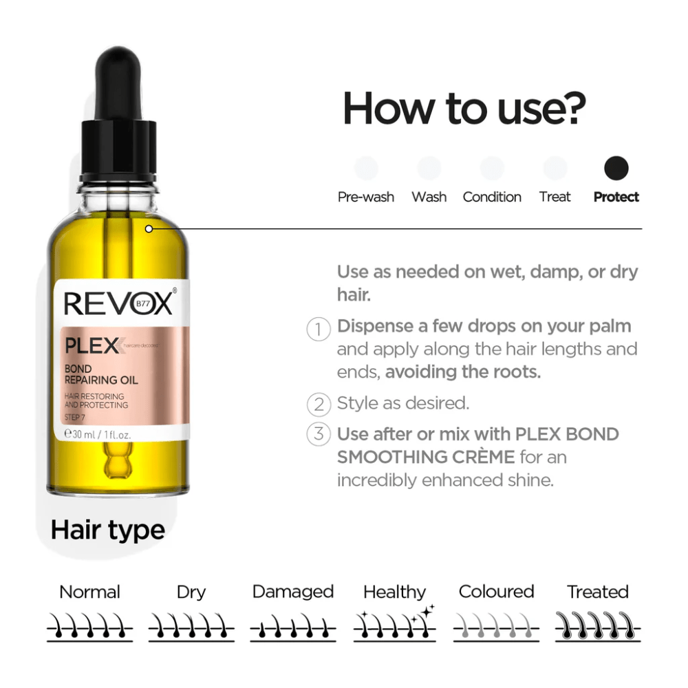 Perfume Direct Revox B77 Plex Bond Repairing Oil (30ml)