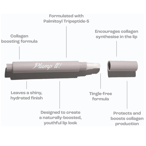 Plump It! Make Up Plump It! Collagen Lip Plumper