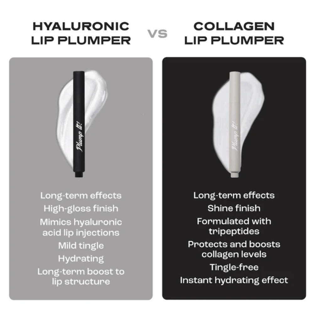Plump It! Make Up Plump It! Hyaluronic Lip Plumper