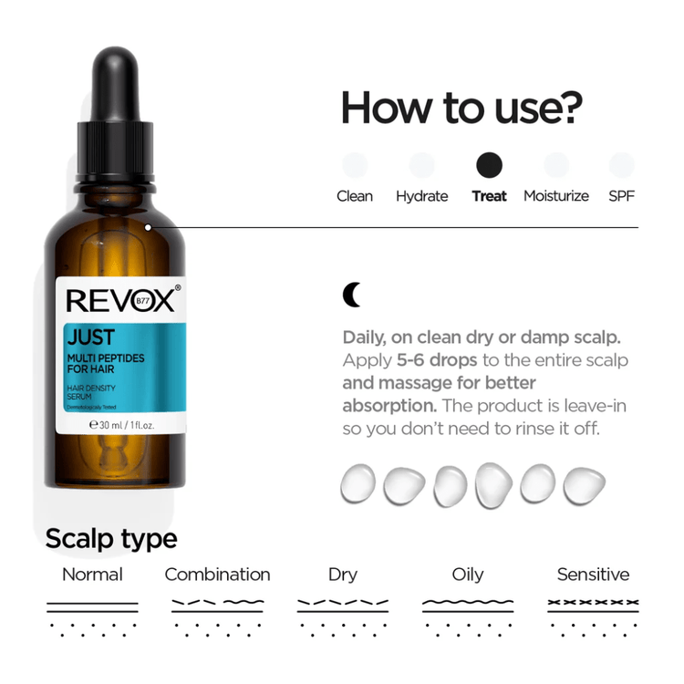 Revox Hair Care Revox B77 Just Multi Peptides Hair Density Serum (30ml)