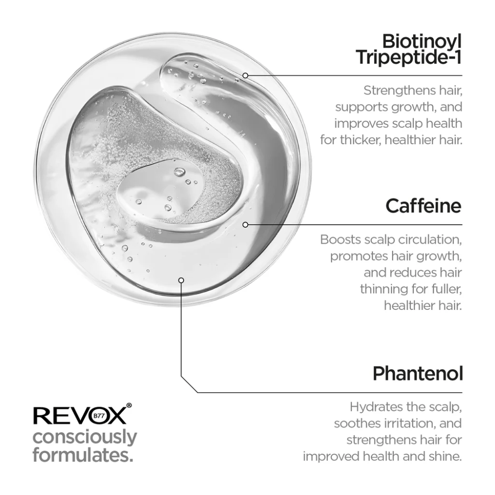 Revox Hair Care Revox B77 Just Multi Peptides Hair Density Serum (30ml)
