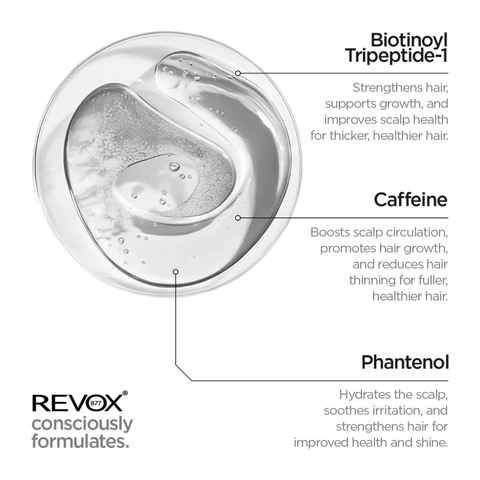 Revox Hair Care Revox B77 Just Multi Peptides Hair Density Serum (30ml)