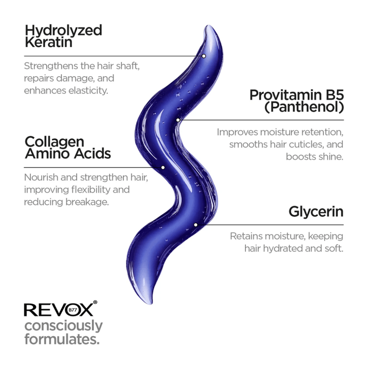Revox Hair Care Revox B77 Plex Blond Boost Shampoo (260ml)