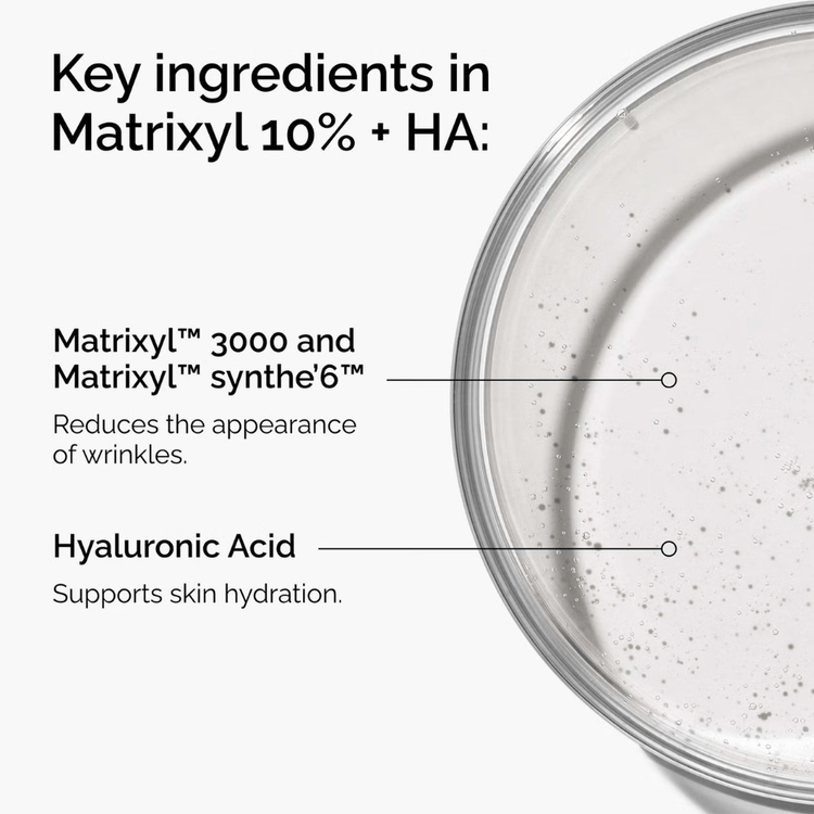 The Ordinary Skin Care The Ordinary Matrixyl 10% + HA, High-Strength Peptide Formulation (30ml)