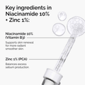 The Ordinary Skin Care The Ordinary Niacinamide 10% + Zinc 1% Serum (60ml)