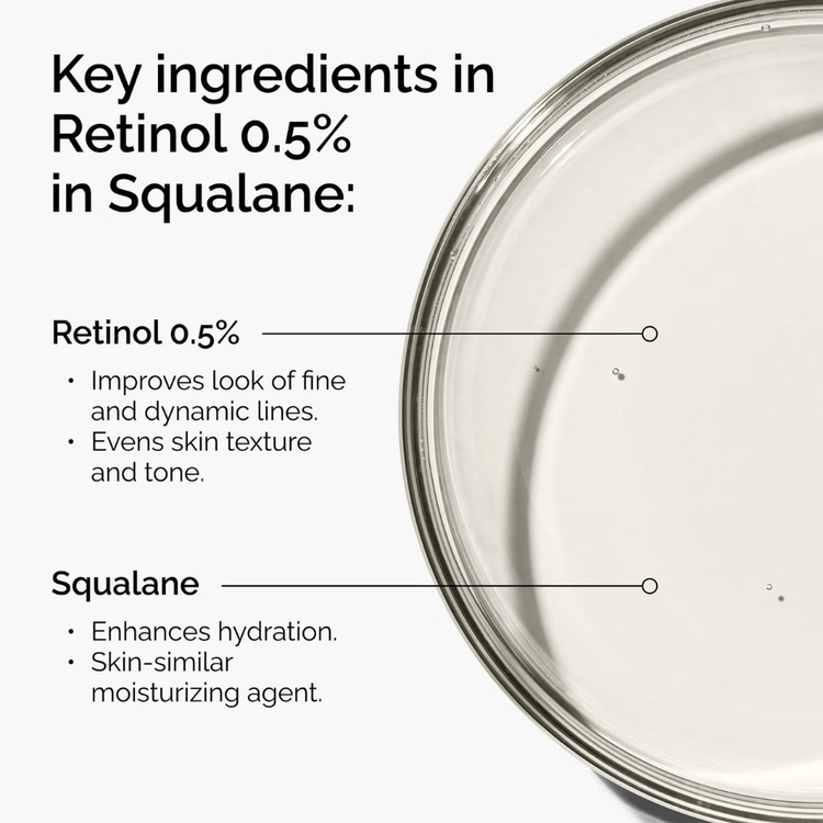 The Ordinary Skin Care The Ordinary Retinol 0.5% in Squalane (30ml)