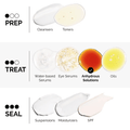 The Ordinary Skin Care The Ordinary Salicylic Acid 2% Anhydrous Solution (30ml)