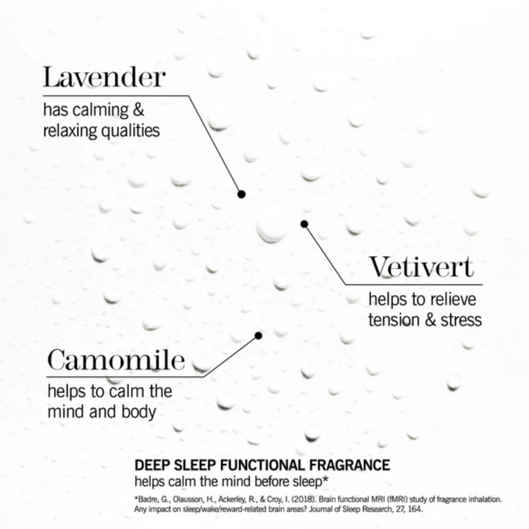 this-works Skin Care This Works Deep Sleep Pillow Talk 75ml + 5ml Stress Check Roll-on Set